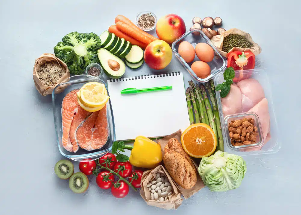 Mapping Out Your Macros Nutrition Plan: Essential Tips to Maximize Your Diet | Mint Nutrition