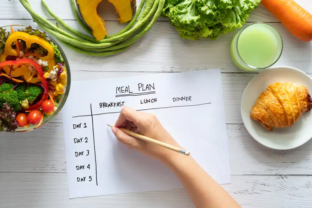 Diet-Specific Meal Plans | Mint Nutrition